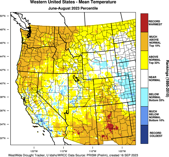A map of the Western United States showing color codes for the mean temperature from June-August 2023. San Joaquin County is mostly white meaning it was near normal.